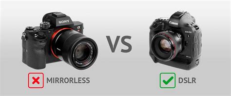 Mirrorless vs DSLR – 18 Main Differences