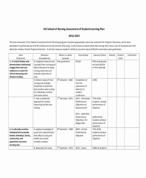 Personalised Learning Plans Template | Personalized learning plan, Teaching plan, Education plan