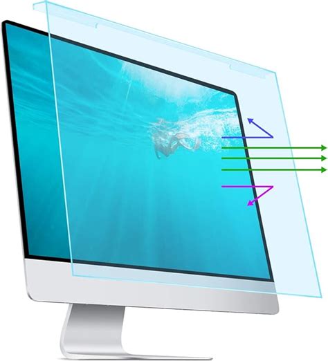 Amazon.com: Blue Light Screen Protector for Computer Screen Blue Light ...