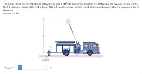 Solved The pumper truck shown in the figure below is to | Chegg.com