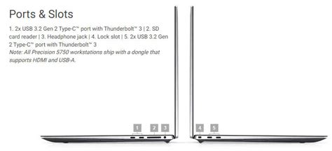 Dell Precision 5750 specs, features, and analysis