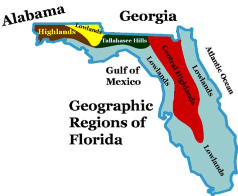 Florida Landforms And Regions - Lessons - Blendspace School Days ...