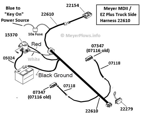 Easy-to-Follow Guide for Toggle Switch Panel Wiring: Meyer Snow Plow ...