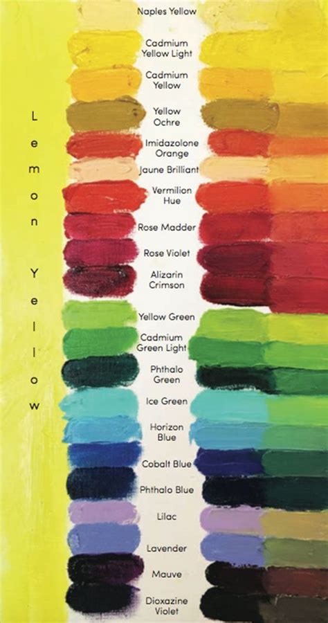 Mixing paints to get the perfect color can be trickier than you think. Begin learning your ...