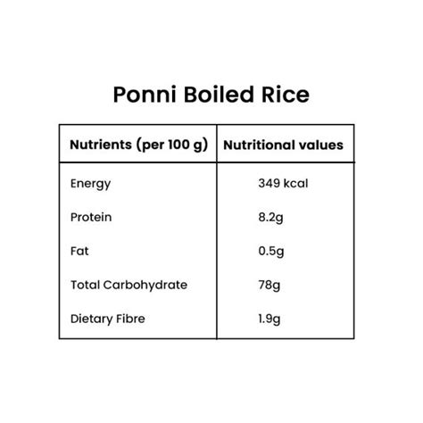 Ponni – Boiled Rice - Gramiyum - Online Store for Cold Pressed Oil and ...