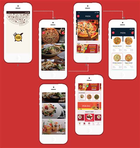 pizza project on Behance