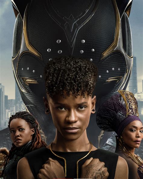 Early Weekend Estimates: Black Panther: Wakanda Forever Scores $84M Domestic First Day, Paces ...