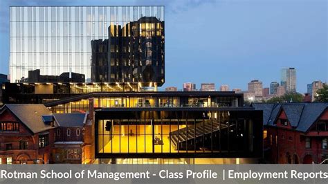 Rotman School of Management MBA – Class 2024 Profile and Employment Report