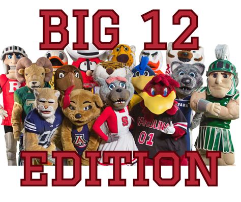 How Well Do You Know Your College Football Mascots: Big 12 Edition ...