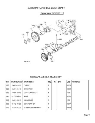 Kubota mx5100 h tractor parts catalogue manual | PDF