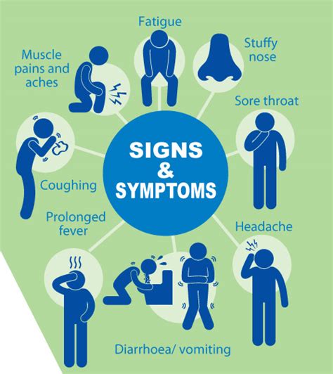 Influenza A Symptoms Malaysia - malaowesx