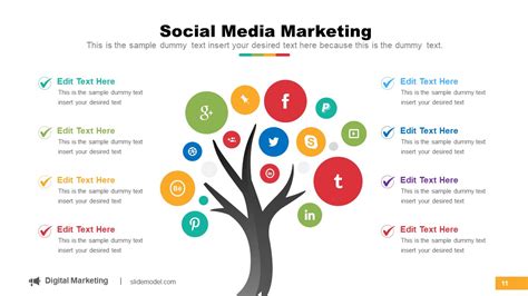 Social Media Marketing Tree Diagram PPT - SlideModel