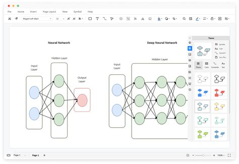 Free Neural Network Diagram Generator with Free Templates - EdrawMax