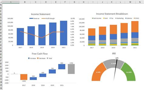 Advanced Excel Training Course - Formulas, Functions, Charts