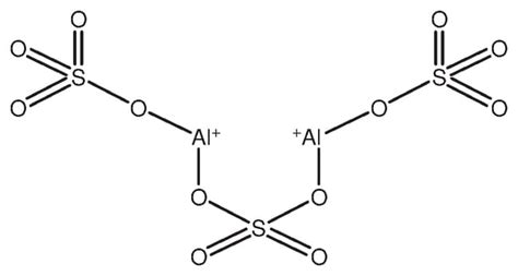 Aluminium sulfate, 99.999%, (trace metal basis), extra pure, ACROS ...