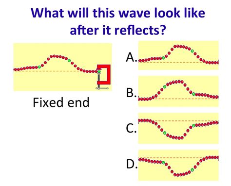 Phet Wave Simulation Lab Report Answers - Wave on a String Lab interactive -PHET by Doctor Makin ...