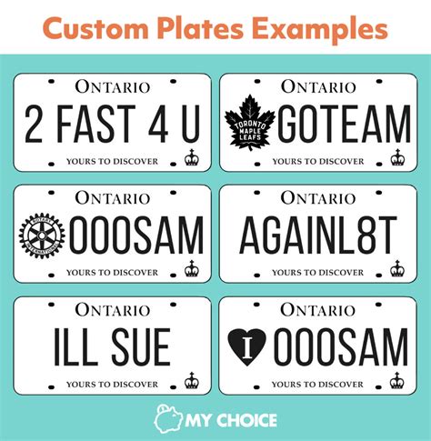 Ontario Personalized License Plates | MyChoice