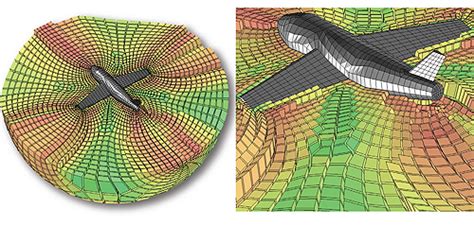 Meshing 101 - The Basics of CAE Meshing