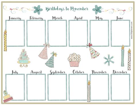 The April Birthday Templates Filable - Get Your Calendar Printable