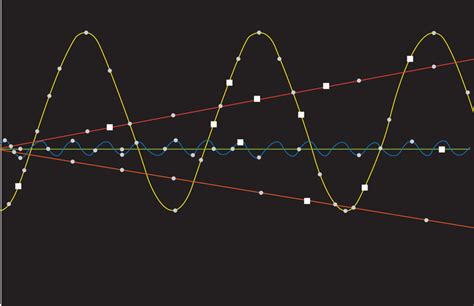 Quantum Superposition by Signe Farley at Coroflot.com