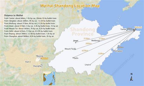 Weihai Transportation | How to Get to & Get around Weihai