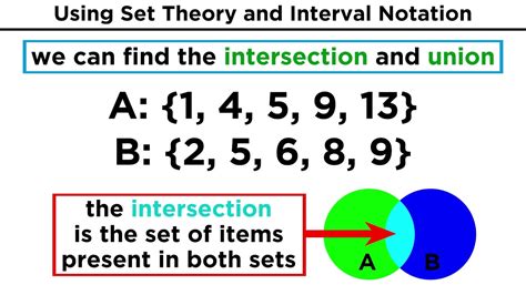 Union And Intersection Of Sets Worksheet