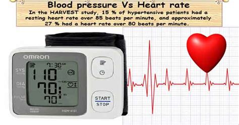 Blood Pressure & Heart Rate | BP vs. Pulse Rate