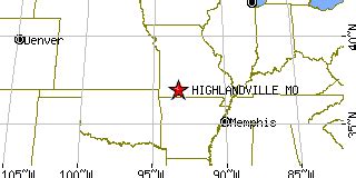 Highlandville, Missouri (MO) ~ population data, races, housing & economy