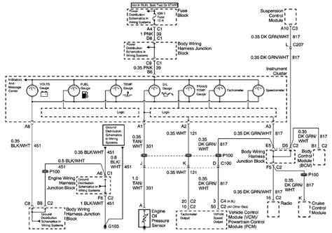 2003 Chevy Silverado Instrument Cluster Wiring Diagram Collection