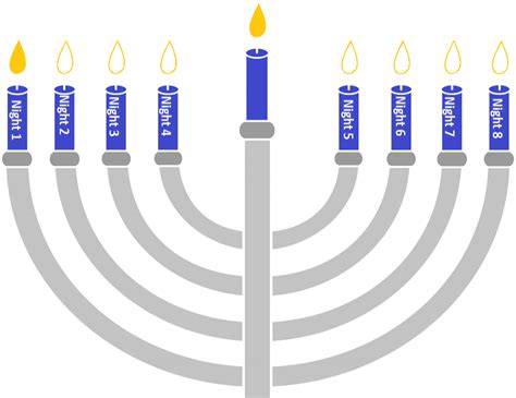 Hanukkah PNG Transparent Images | PNG All