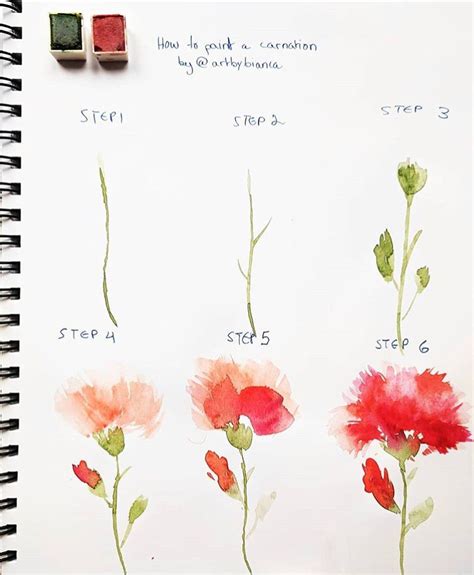 Pin by Widow Maker on Tutorial | Watercolor paintings tutorials ...