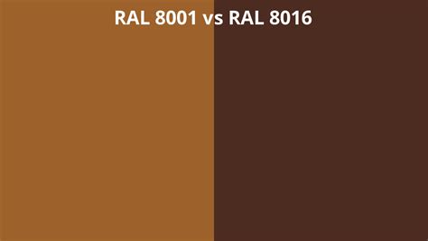 RAL 8001 vs 8016 | RAL colour chart UK