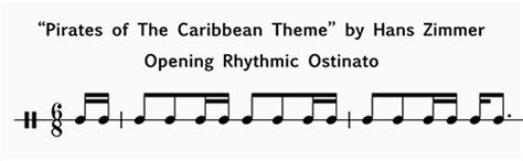 Ostinato - Music Theory Academy - Definitions and music examples