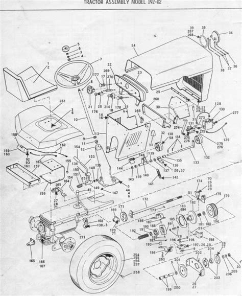 Bolens Parts Manual