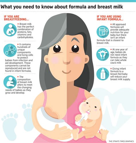 Formula race for baby milk, Health News - AsiaOne