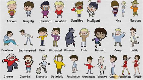 100+ Adjectives to Describe Personality and Character | Character ...