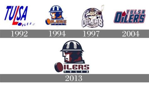 Tulsa Oilers Logo history | Oilers, Hockey logos, Oilers hockey