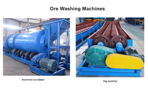 Ore Washing Machines Simplify Mining Operations - JXSC Mineral