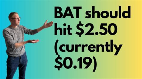 Basic Attention Token (BAT) price prediction- 13x soon - YouTube