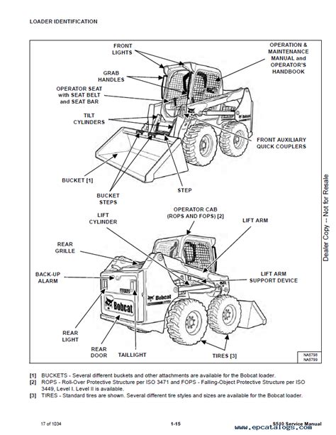 Bobcat S510 Skid-Steer Loader Service Manual PDF Download