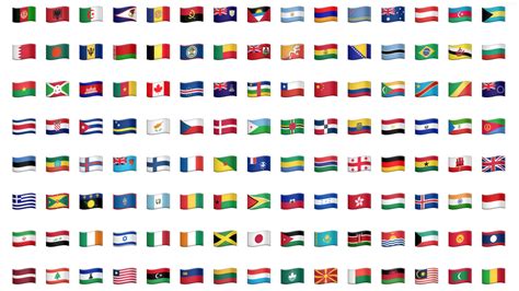 Guide to Add Country Flags to Your Website | BeingCoders