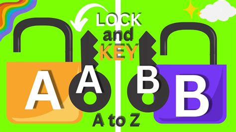 ABC Alphabet reading with colorful ABC lock and key for children learning | ABC cartoon video # ...