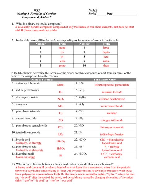 Naming Covalent Compounds Worksheet - Printable Word Searches