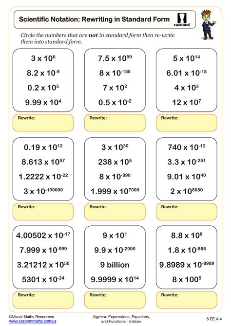 Standard Notation | Definition & Meaning - Worksheets Library