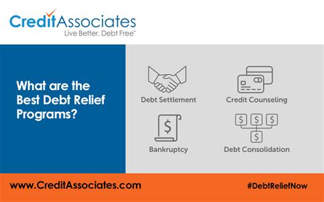 Best Debt Relief Programs by CreditAssociates on DeviantArt