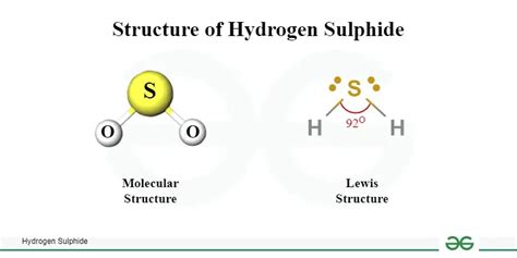 Hydrogen Sulphide | Structure, Formula, Properties & Uses - GeeksforGeeks