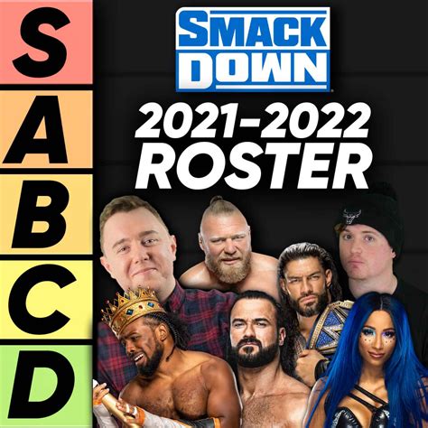 Wwe Smackdown Roster 2024 - Eada Querida