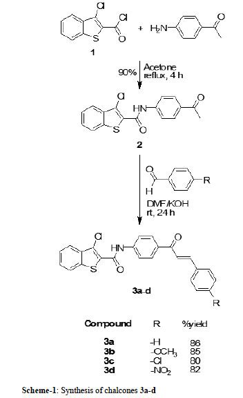 SYNTHESIS AND ANTIMICROBIAL ACTIVITIES OF BENZOTHIOPHENE DERIVATIVES