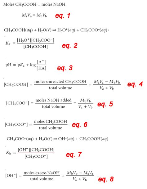 Acid Base Titration: Titrating Weak Acid With Strong Base