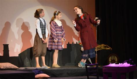 Theater Classes for Early Childhood, Youth, and Teens - MJCCA